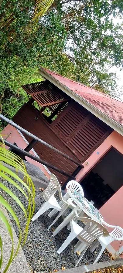 Bungalow Et Duplex De Island Bay Bouillante