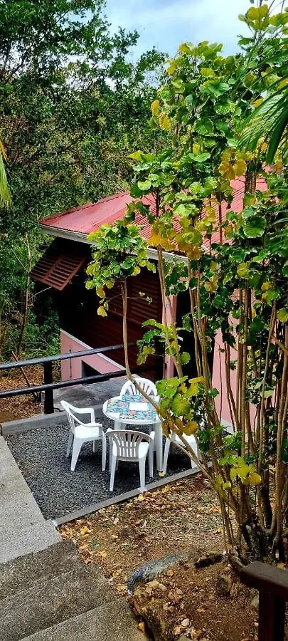 Holiday home Bungalow Et Duplex De Island Bay Bouillante