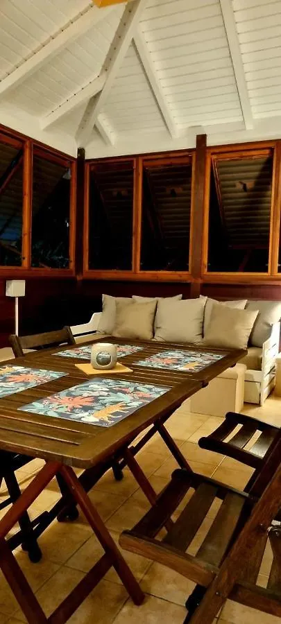 Bungalow Et Duplex De Island Bay Bouillante Holiday home
